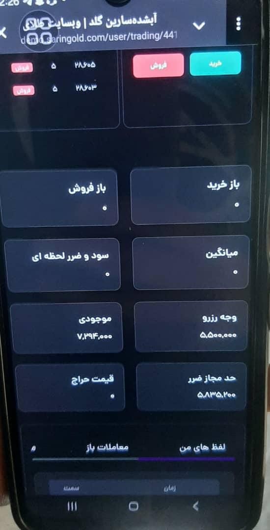 null