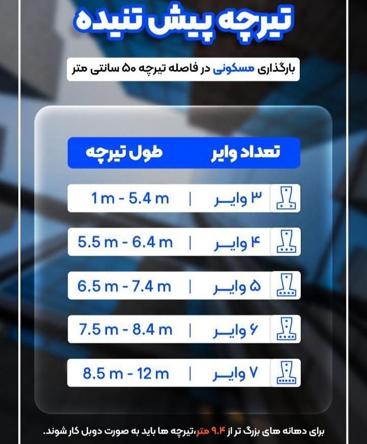 فروش تیرچه پیش تنیده اقتصادی در ایرانشهر|مصالح و تجهیزات ساختمان|ایرانشهر, |دیوار