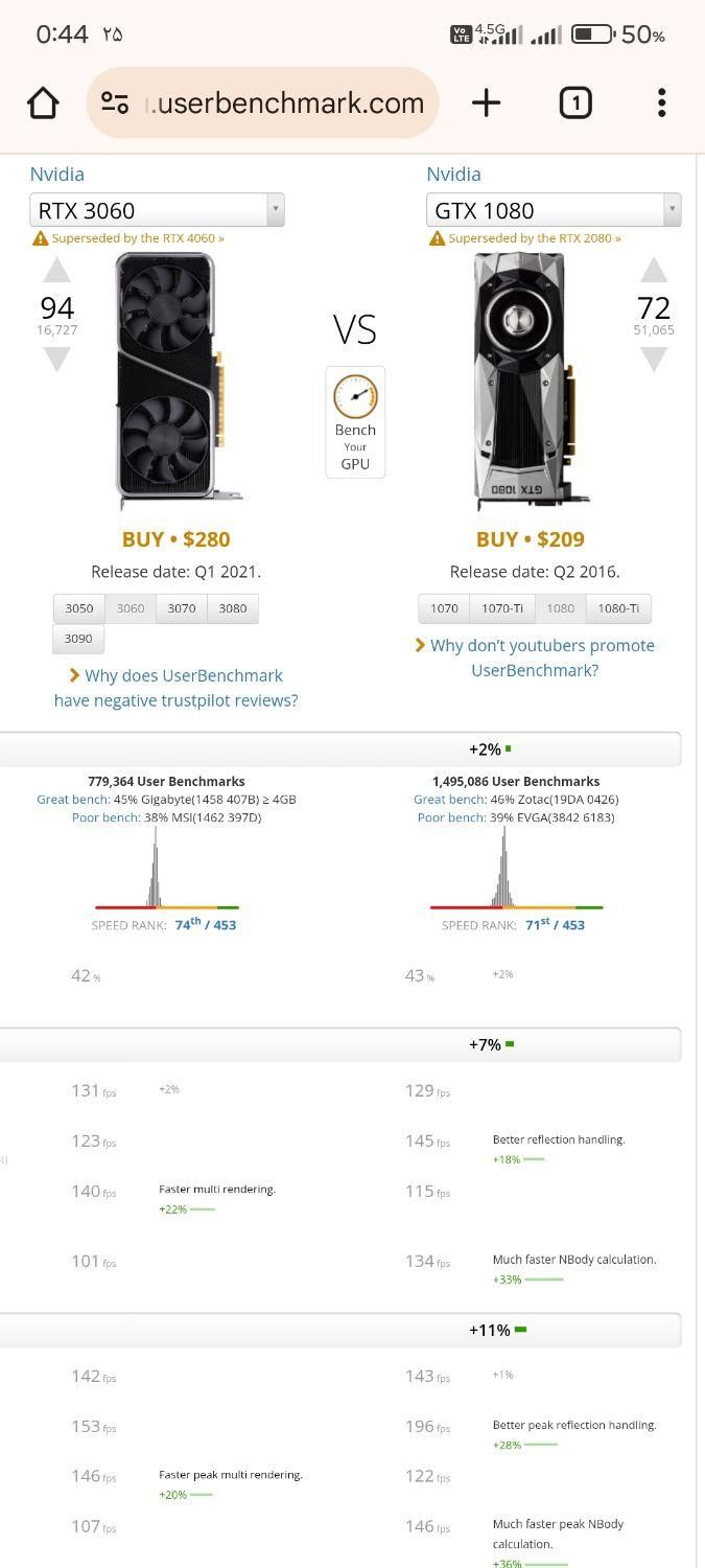 گرافیک zotac 1080 3fan|قطعات و لوازم جانبی رایانه|گرمدره, |دیوار