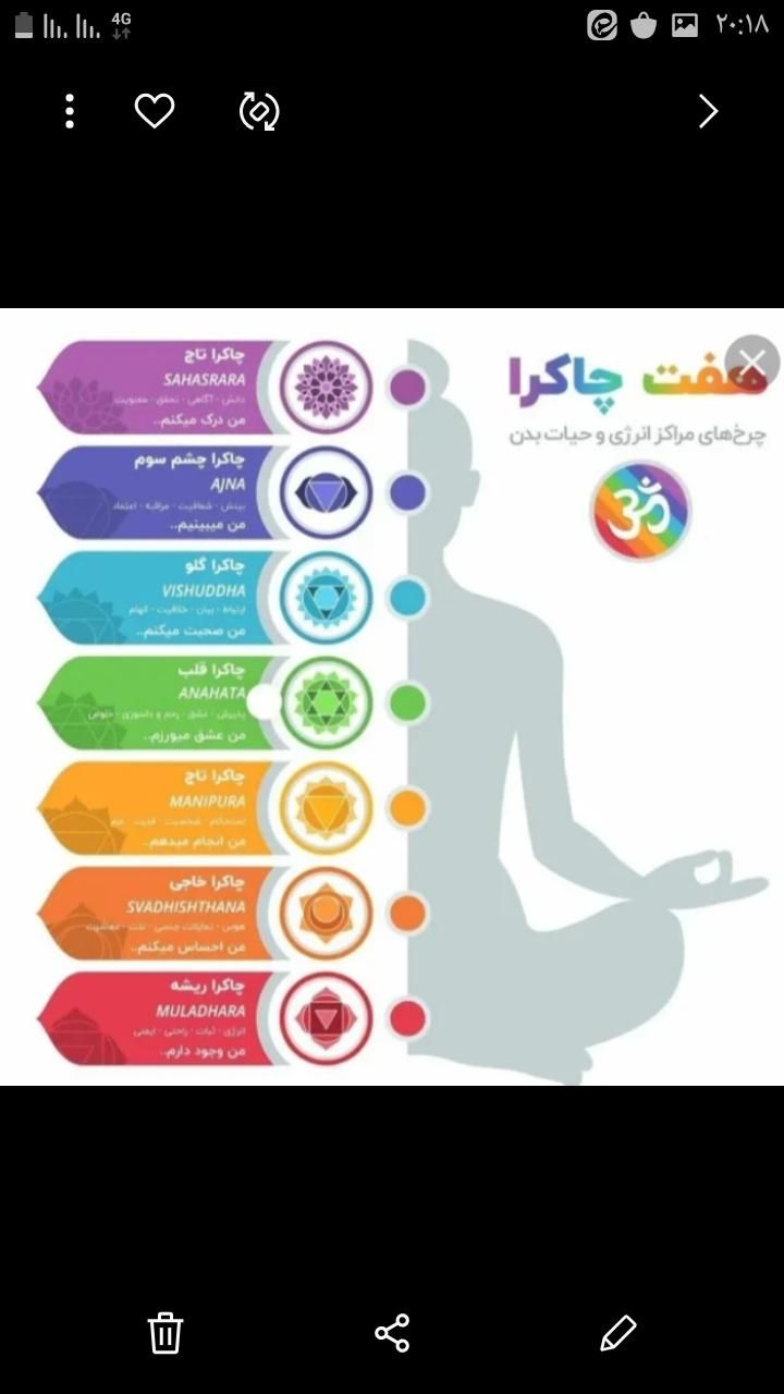 طب سنتی ،رفع بلغم گوارشی .ناف ورودل .رگ هول وغیره|خدمات آرایشگری و زیبایی|اراک, |دیوار