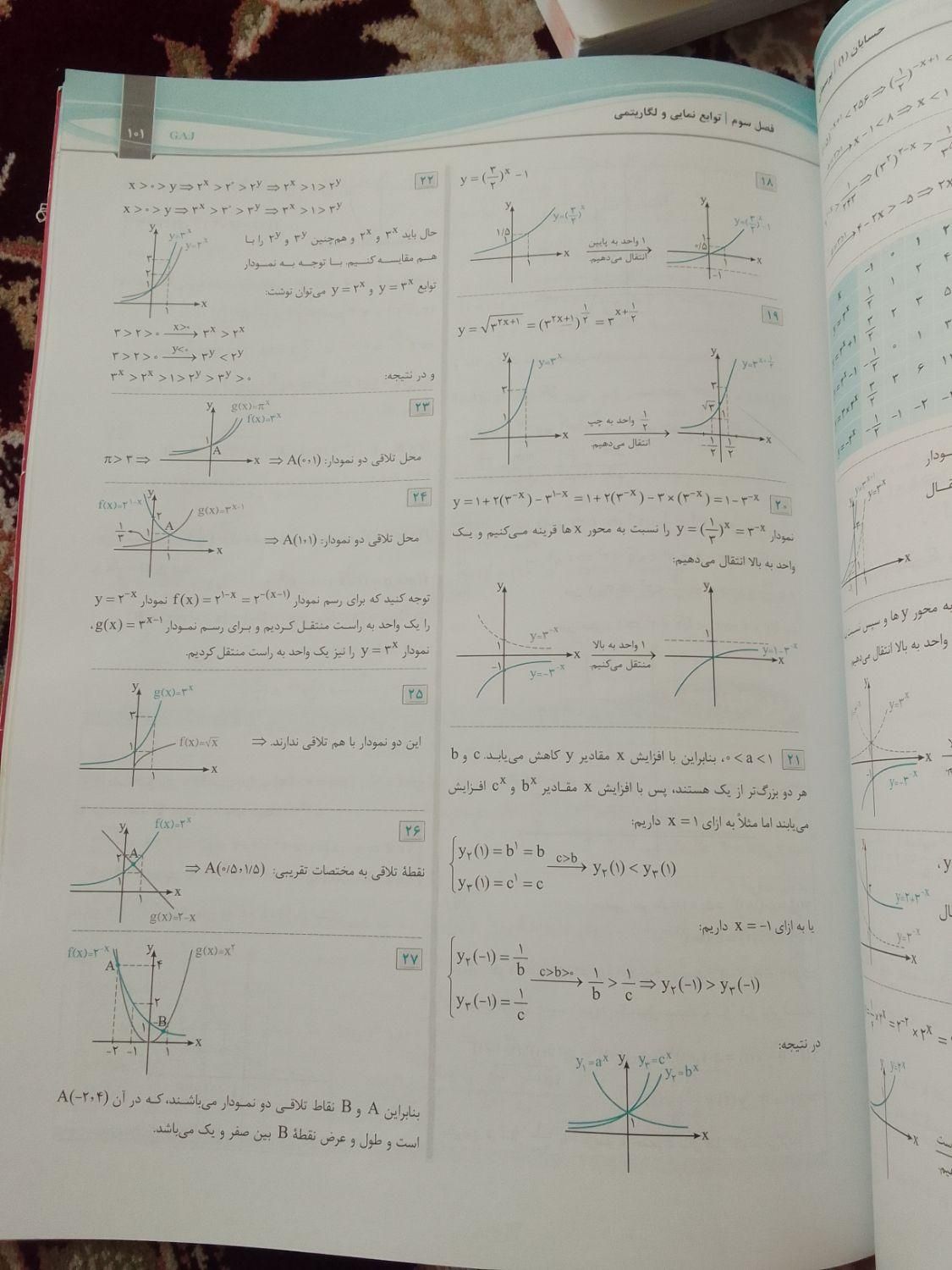 حسابان یازدهم پرسمان گاج|کتاب و مجله آموزشی|تهران, حافظیه|دیوار