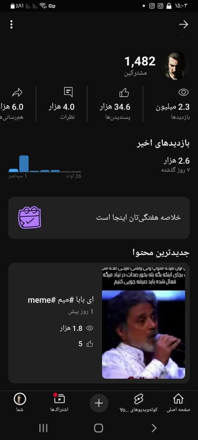 چنل یوتویوب|لوازم جانبی موبایل و تبلت|کرج, کمال‌شهر|دیوار