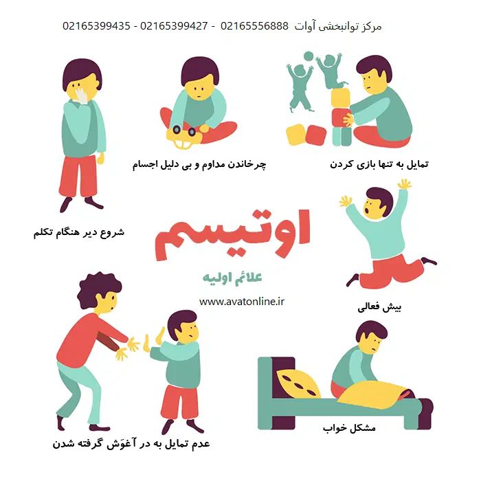 آموزش به کودکان اتیسم|خدمات آموزشی|تهران, جیحون|دیوار