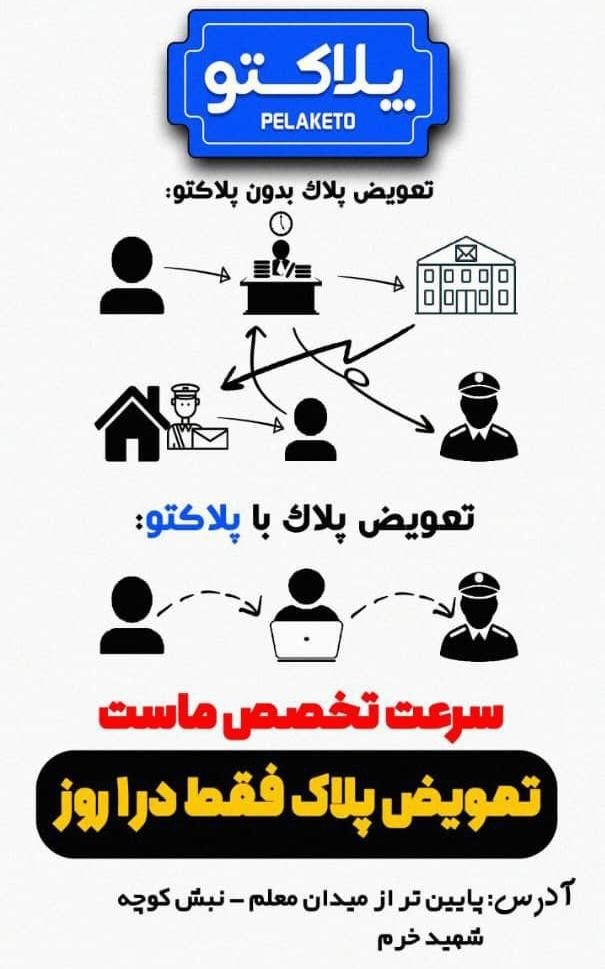 خدمات فوری تعویض پلاک|خدمات موتور و ماشین|داراب, |دیوار
