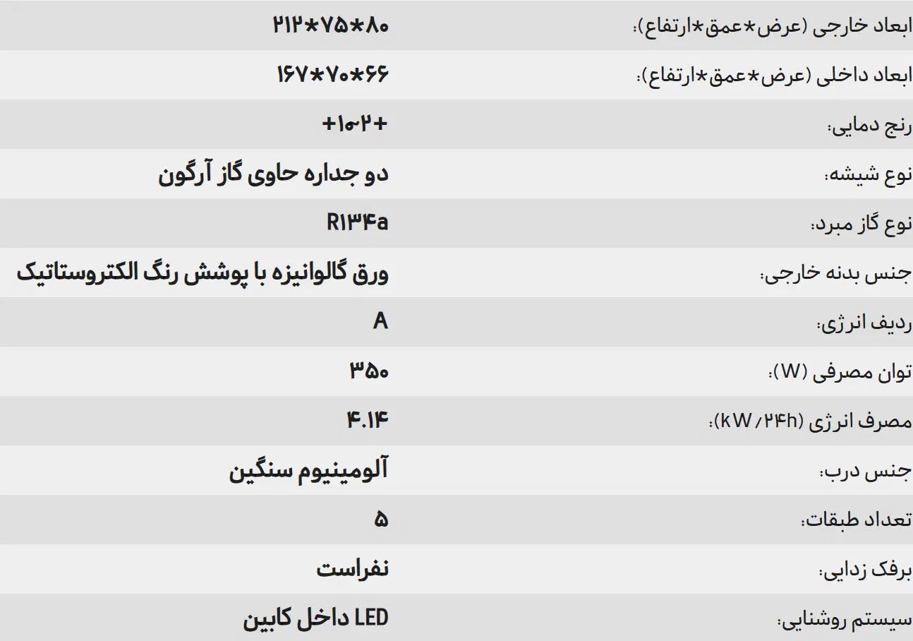 یخچال ویترینی 80 سانتی کینو سفید آکبند|کافی‌شاپ و رستوران|تهران, جردن|دیوار