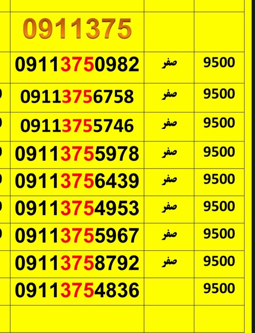 09111702905|سیم‌کارت|گرگان, |دیوار