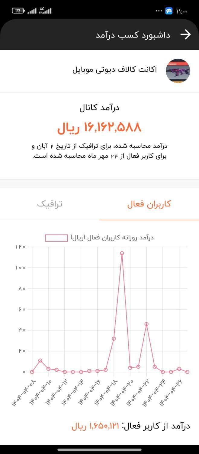 کانال روبیکا|لوازم جانبی موبایل و تبلت|تهران, توحید|دیوار