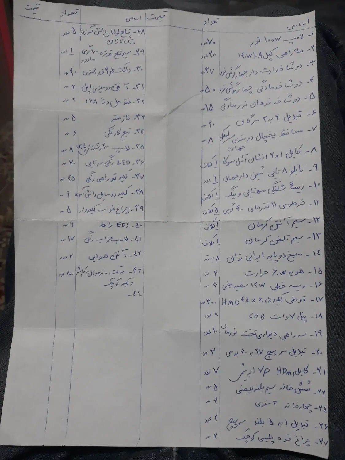 لوازم الکتریکی|لامپ و چراغ|کرج, محمد آباد|دیوار