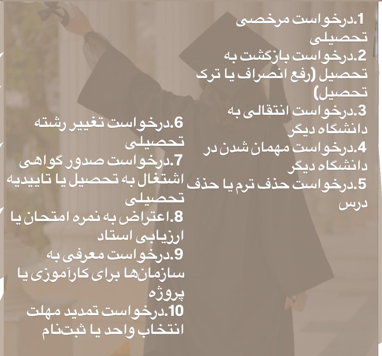 نامه اداری ،تنظیم دادخواست و اظهارنامه|خدمات مالی، حسابداری، بیمه|مشهد, هفت تیر (حافظ)|دیوار