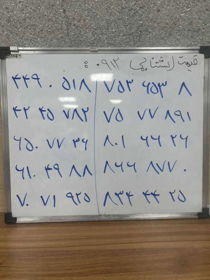 ۰۹۱۲-۸۳۴-۴۴-۲۵/۲۶|سیم‌کارت|تهران, جوادیه تهرانپارس|دیوار
