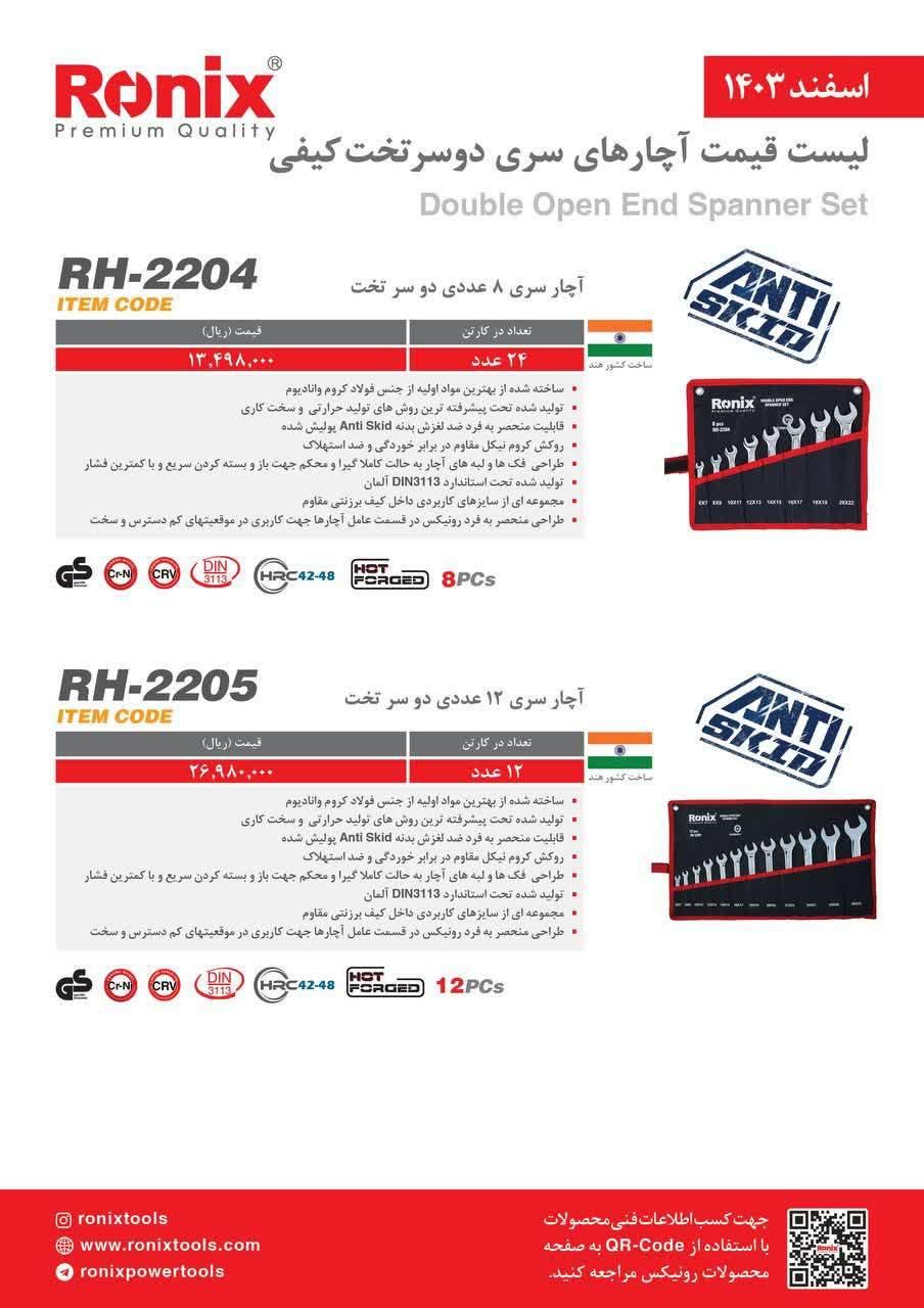 آچارهای رونیکس با کیفیت و ضمانت|ابزارآلات|قم, زنبیل آباد|دیوار