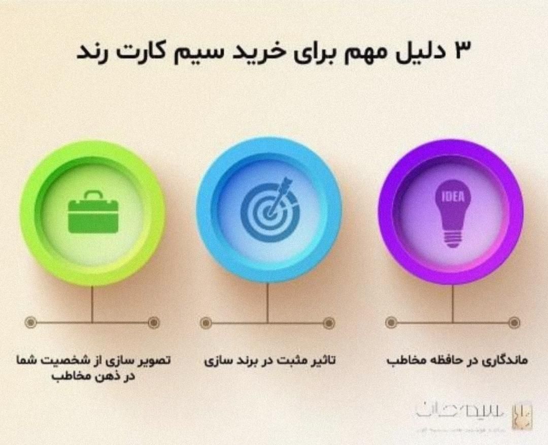 خط رند 09164447789|سیم‌کارت|شاهین‌شهر, عطار|دیوار