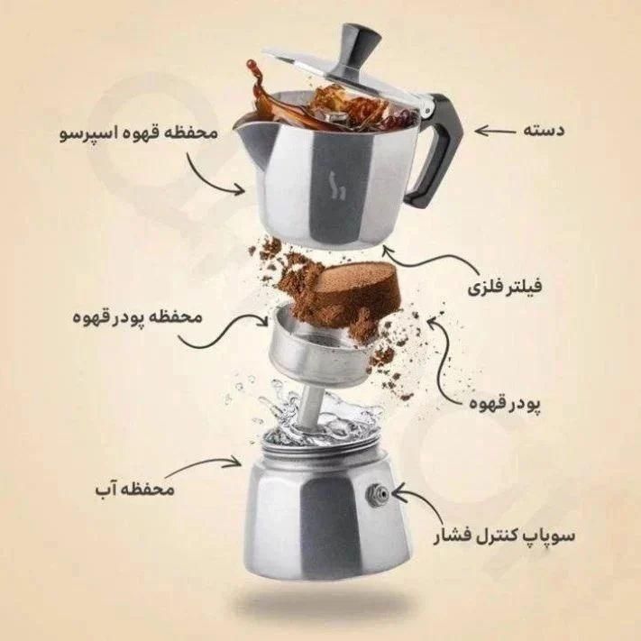 قهوه جوش (قهوه ساز موکاپ موکاپات روگازی)|قوری، کتری، قهوه‌ساز دستی|تبریز, |دیوار