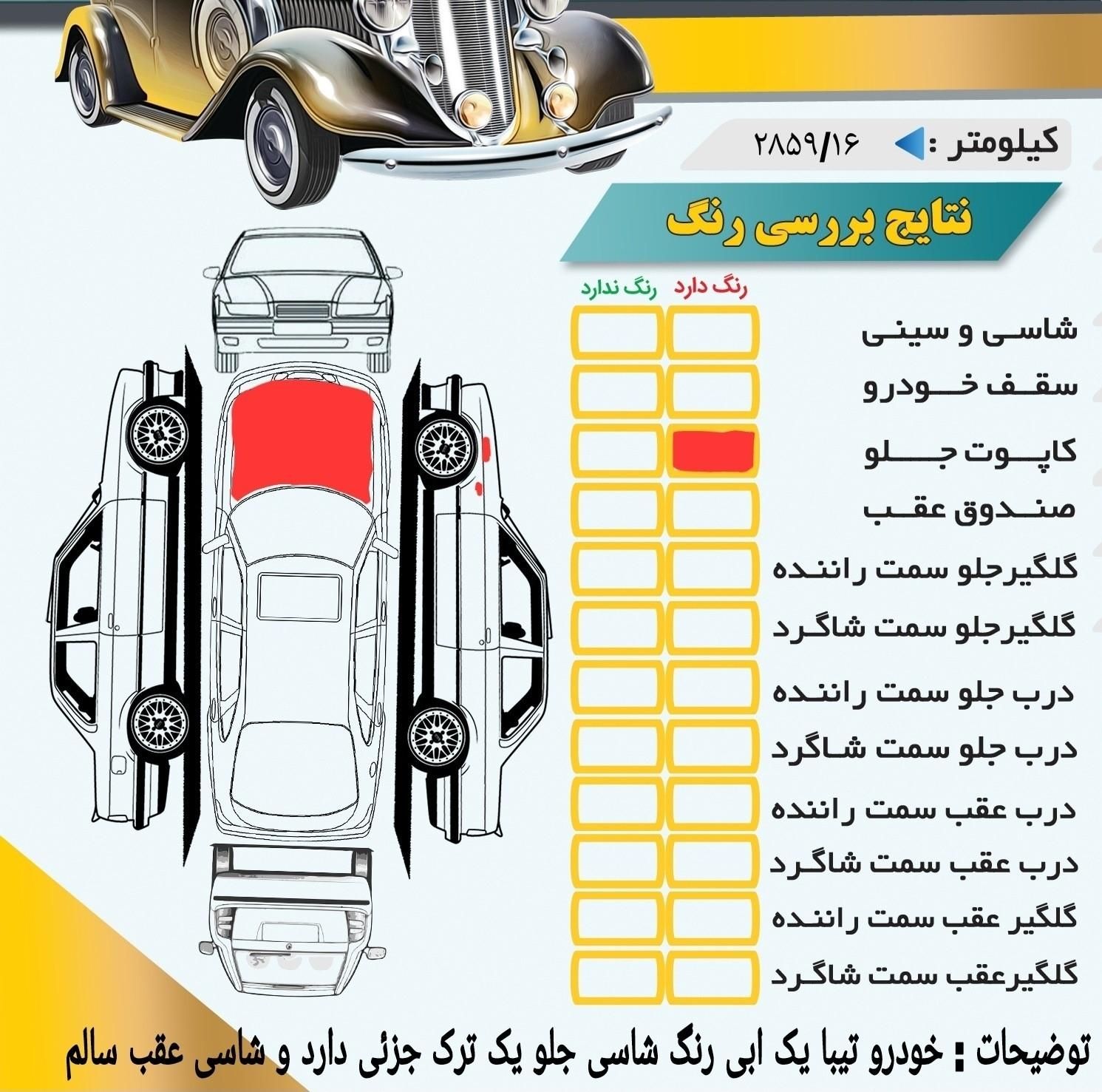 تیبا صندوق‌دار SX، مدل ۱۳۹۱|سواری و وانت|اهواز, کانتکس|دیوار