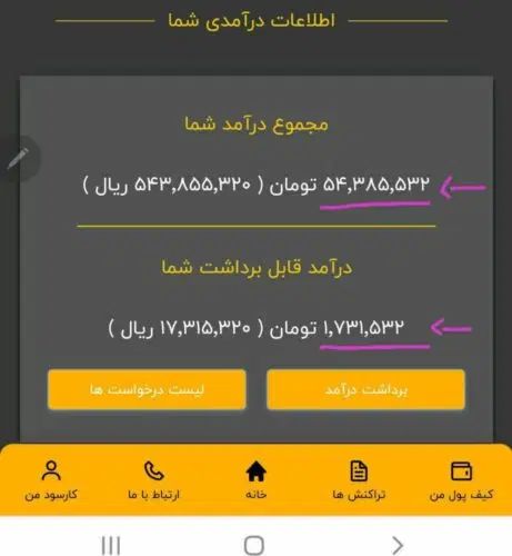 سود با کلیک|کارت هدیه و تخفیف|تهران, اقدسیه|دیوار