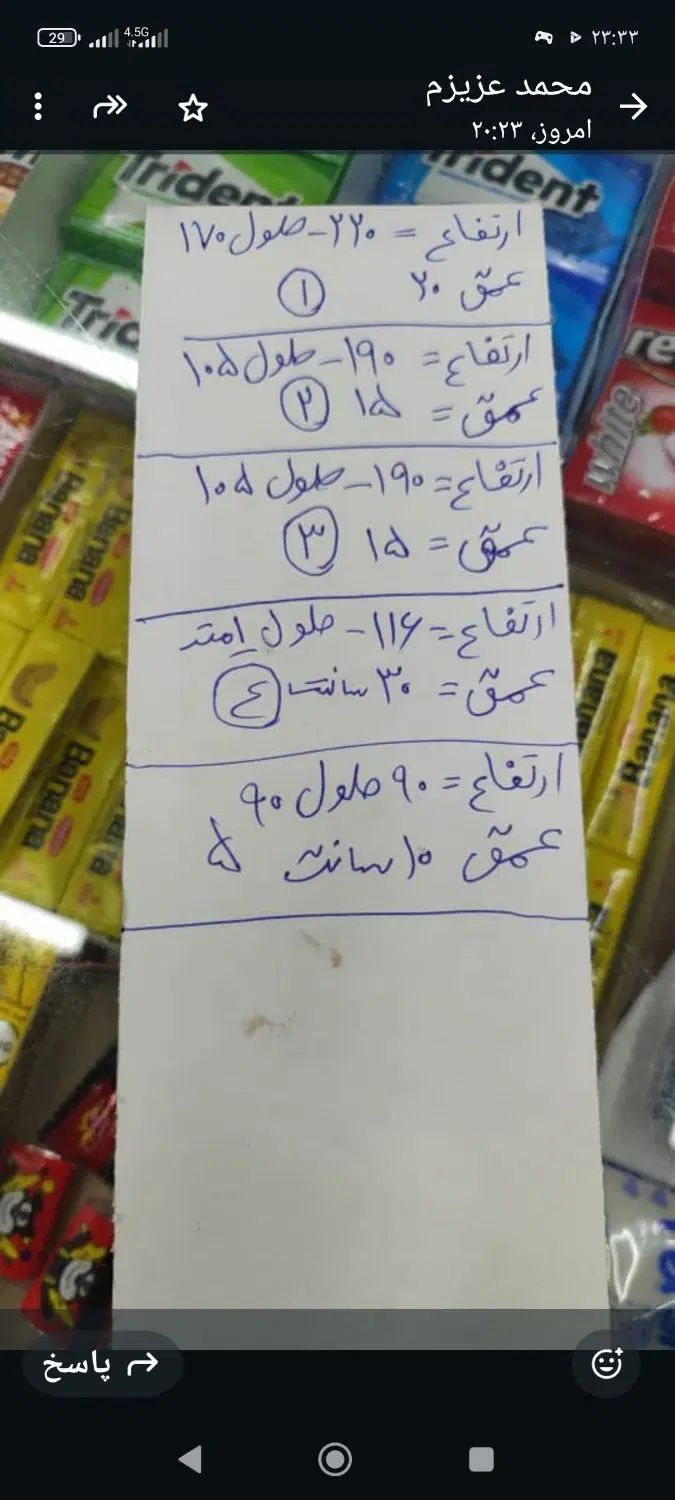 قفسه مغازه ۴عدد|کتابخانه، شلف، قفسه‌های دیواری|تهران, نازی‌آباد|دیوار