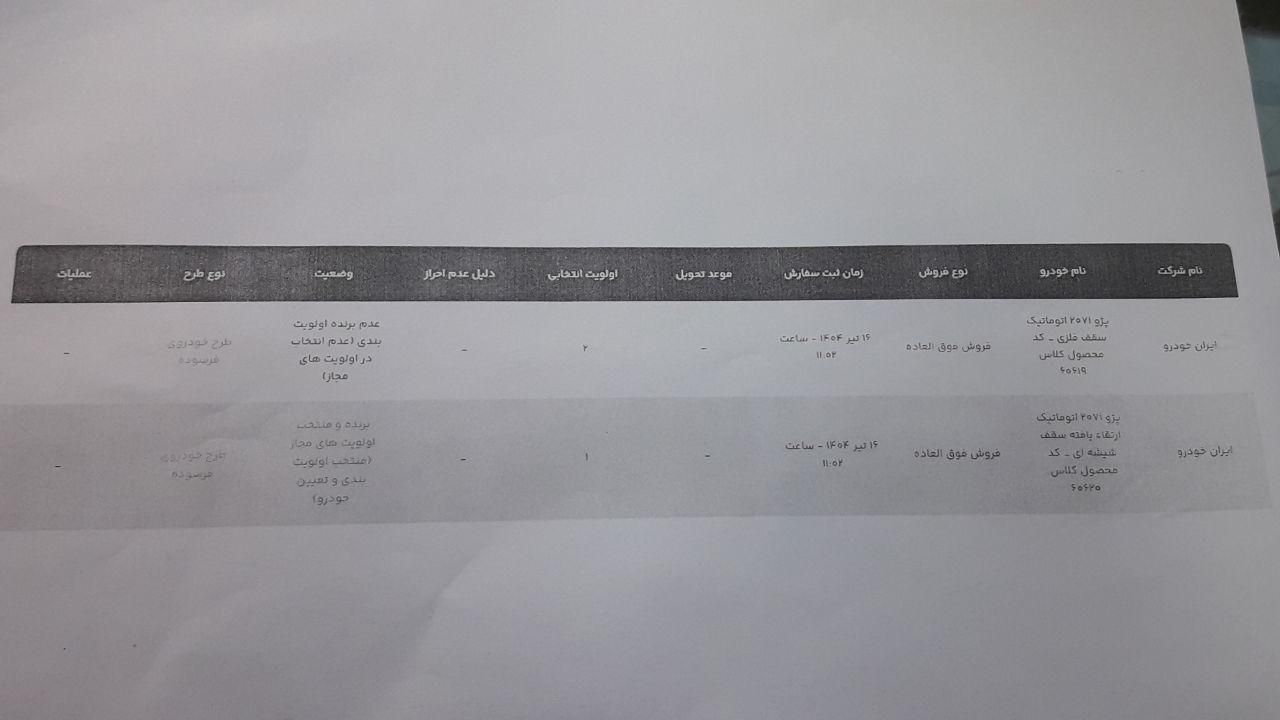 حواله خودرو فرسوده 207iدنده اتومات موتور tu5|خودرو سواری و وانت|سنندج, |دیوار