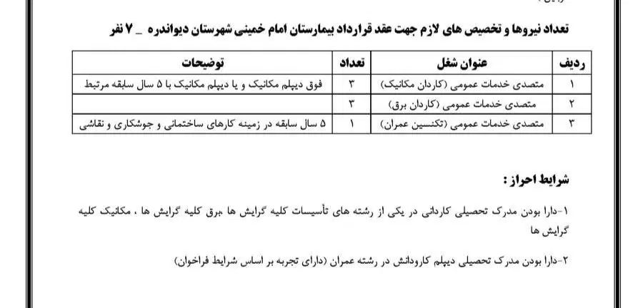 استخدام نیروی تاسیسات در بیمارستان امام دیواندره|استخدام صنعتی، فنی، مهندسی|دیواندره, |دیوار
