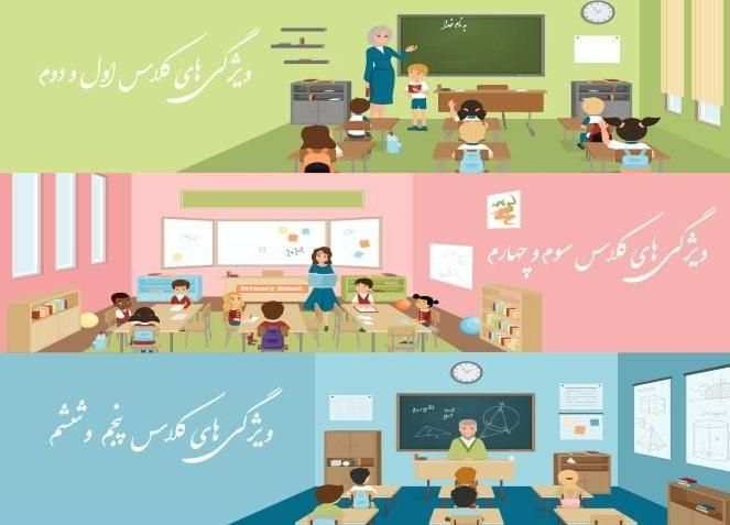 تدریس و آموزش سه پایه اول ابتدایی|خدمات آموزشی|دورود, |دیوار