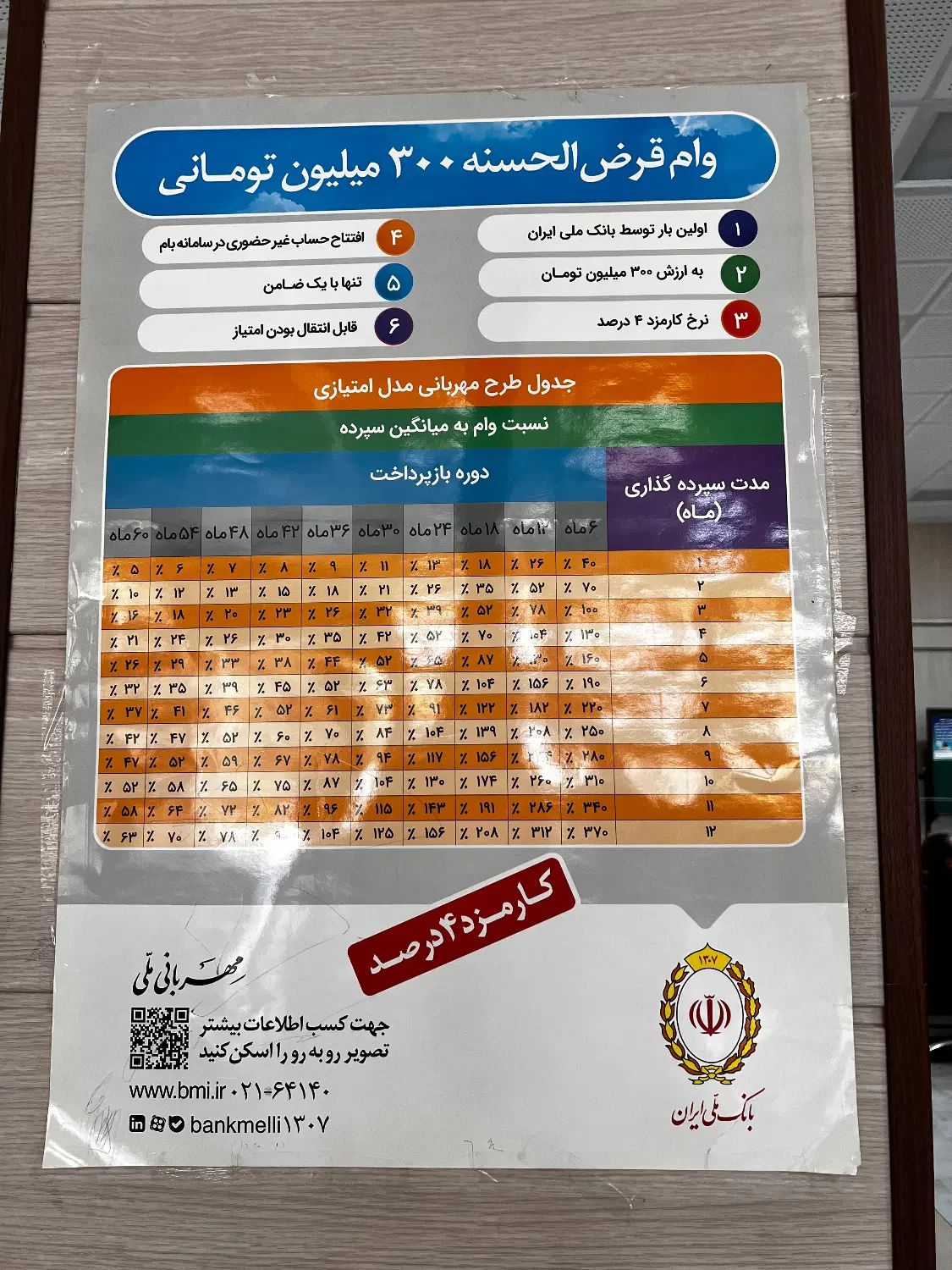 وام ملی مهربانی|خدمات مالی، حسابداری، بیمه|مشهد, وکیل‌آباد|دیوار