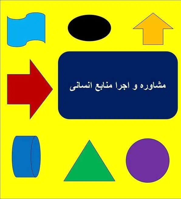 مشاوره و اجرا در حوزه منابع انسانی|خدمات مالی، حسابداری، بیمه|تهران, تجریش|دیوار