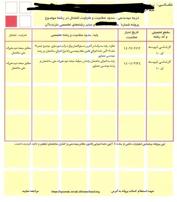 مهندس مجری ذیصلاح حقیقی|خدمات پیشه و مهارت|تهران, دهکده المپیک|دیوار