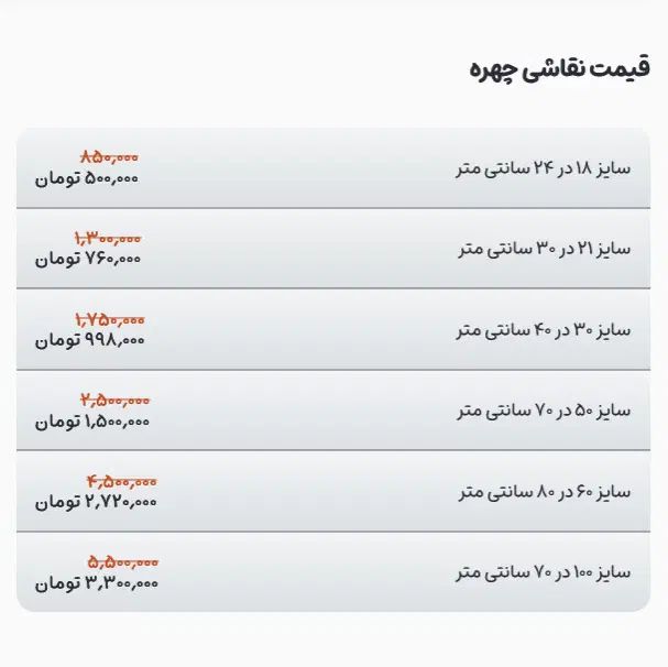 نقاشی چهره، طراحی چهره مدادرنگی + پیش نمایش رایگان|تابلو، نقاشی، عکس|تهران, چیتگر جنوبی|دیوار
