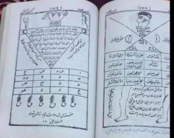 دعابا قران|کتاب و مجله مذهبی|تهران, آرژانتین|دیوار