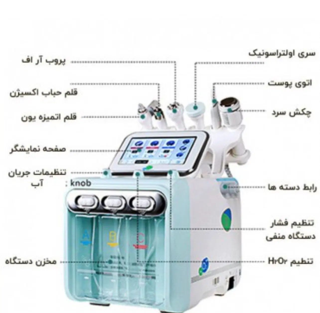 دستگاه پلاژن استریل و هیدرو فیشال|پزشکی|تهران, یوسف‌آباد|دیوار