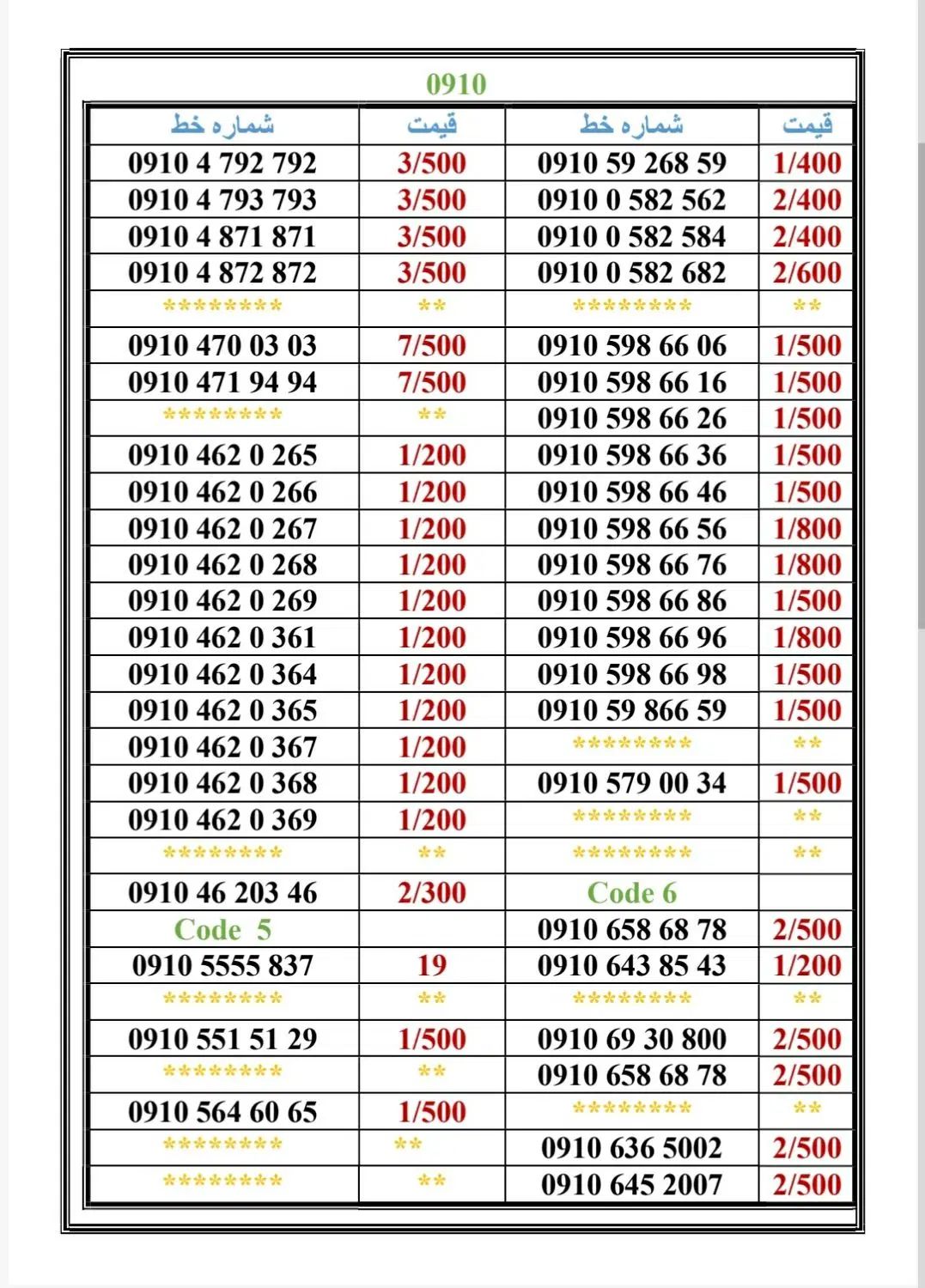 0910-195.23.20|سیم‌کارت|تهران, اسکندری|دیوار