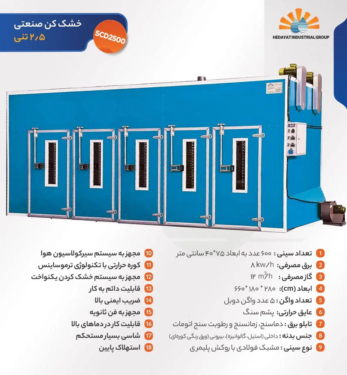 خشک کن میوه و سبزی خشکن|ماشین‌آلات صنعتی|تهران, دانشگاه شریف|دیوار