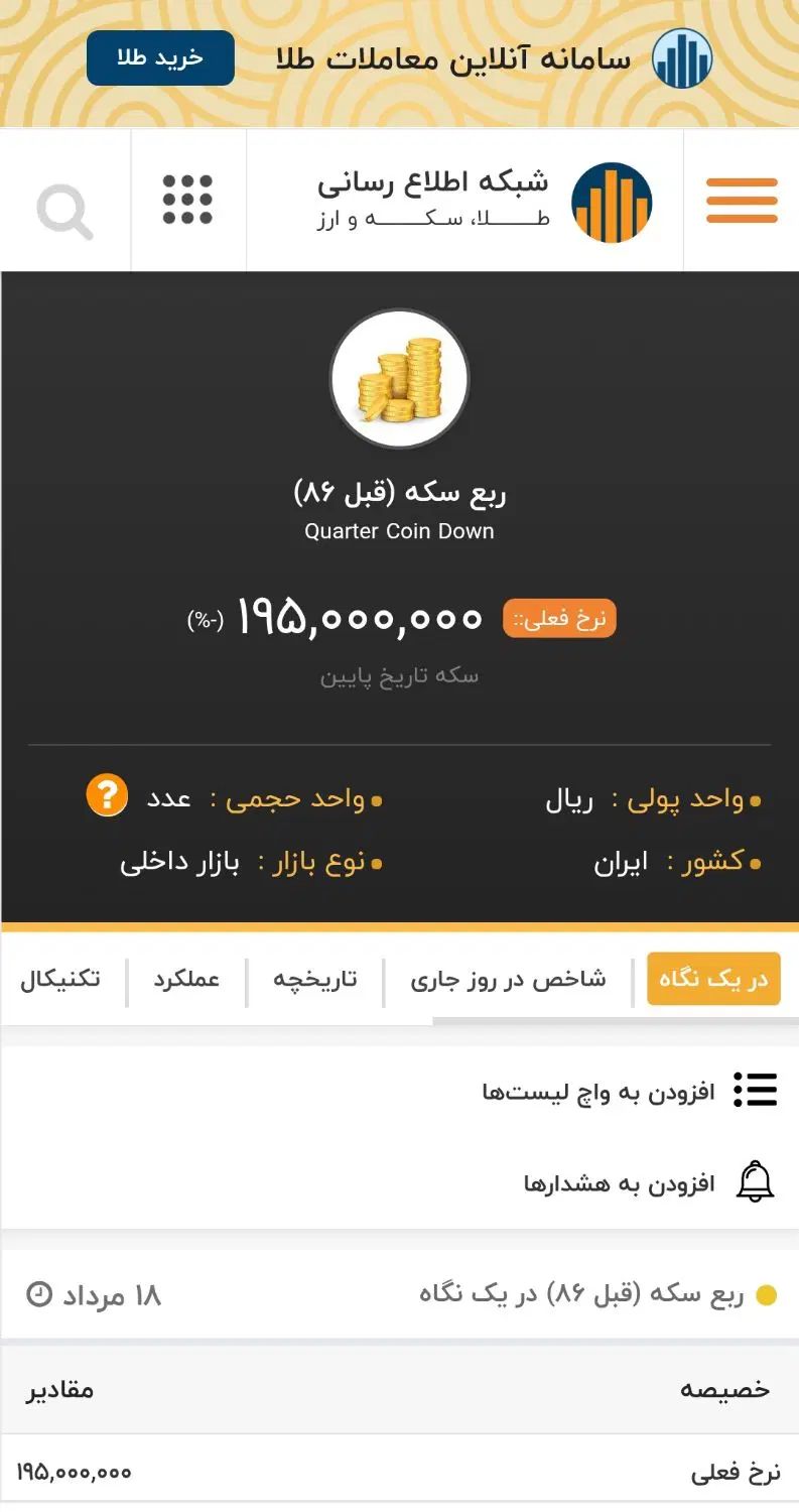 ربع سکه عادی (قبل 86)|کلکسیون سکه، تمبر، اسکناس|تهران, مسعودیه|دیوار