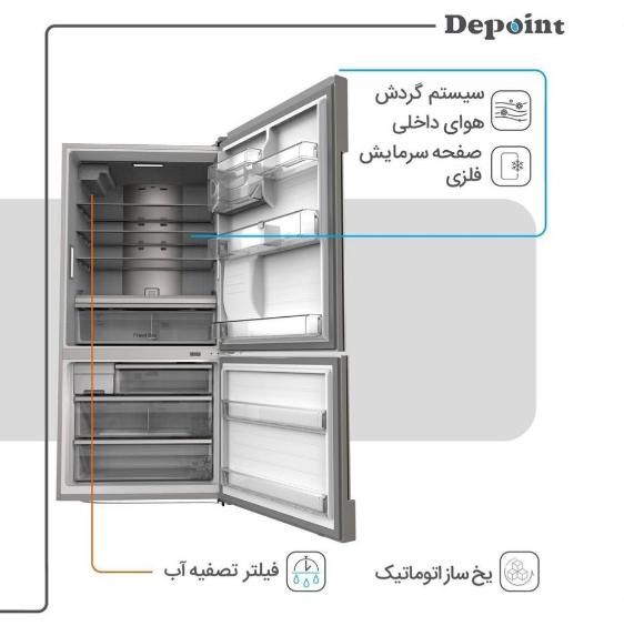 یخچال فریزر دیپوینت|یخچال و فریزر|قم, امام|دیوار