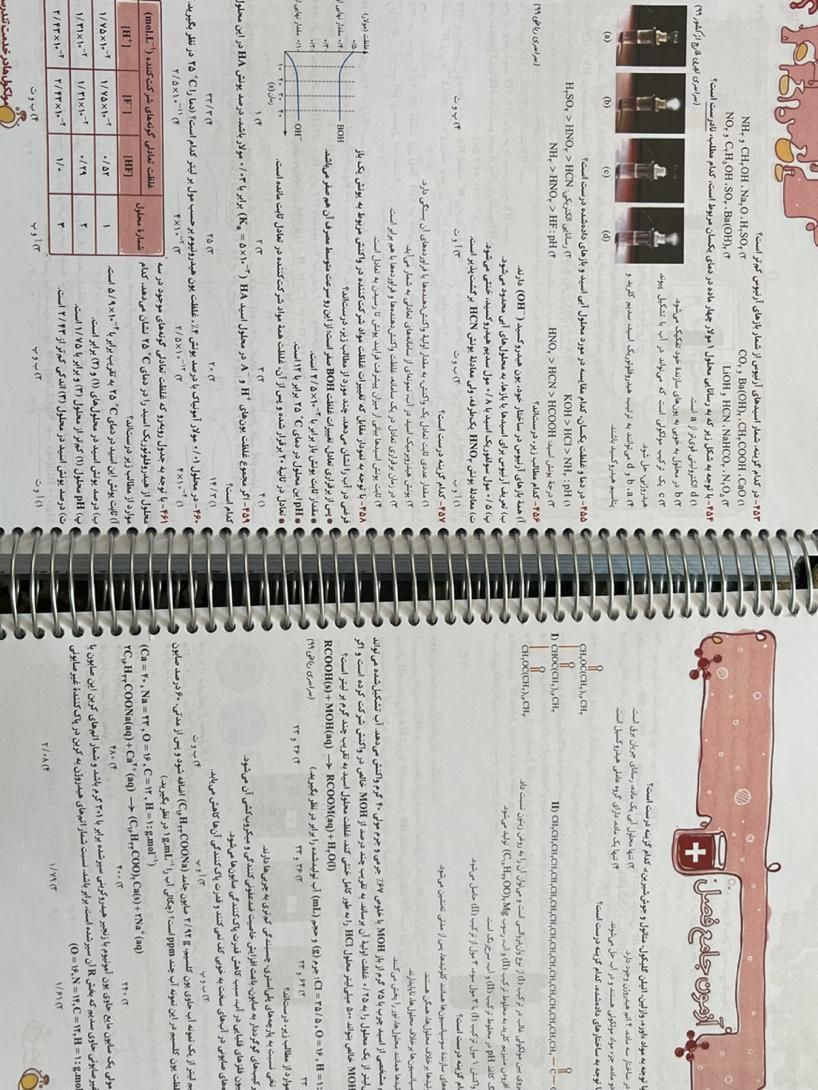 کتب درسی رشته تجربی کنکور ۱۴۰۴|کتاب و مجله آموزشی|تهران, خلیج فارس|دیوار