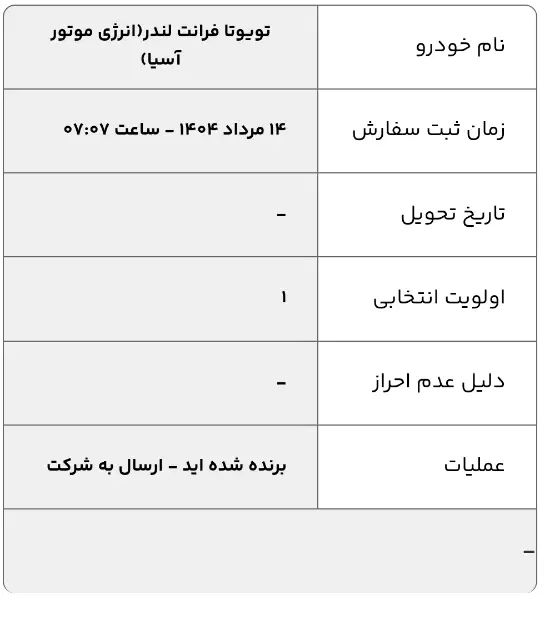 حواله فرانت لندر|خودرو سواری و وانت|تهران, تهرانپارس شرقی|دیوار