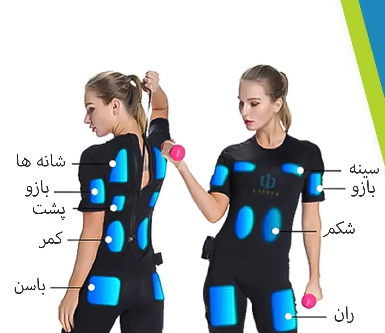 لاغری و تناسب اندام در ۲۰ دقیقه با ورزش جدید Ems|خدمات آرایشگری و زیبایی|بندرعباس, |دیوار