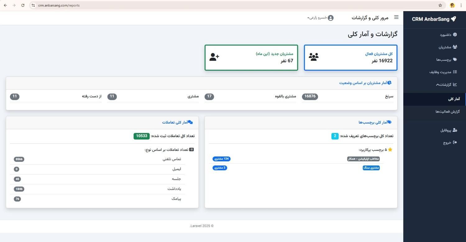 نرم افزار رایگان ارتباط با مشتری CRM هوشمند|خدمات رایانه‌ای و موبایل|اصفهان, خانه اصفهان|دیوار
