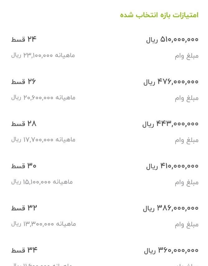کارت مهر ایران|کارت هدیه و تخفیف|یزد, |دیوار