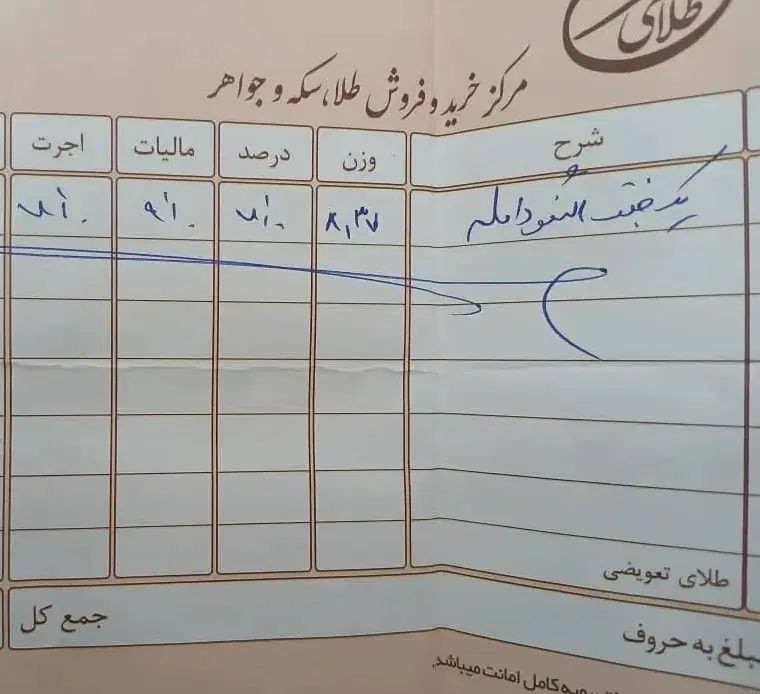 یک جفت النگو سایز ۱ ـ دستبند به طول ۲۰ سانت|جواهرات|شیراز, شهرک گلستان|دیوار
