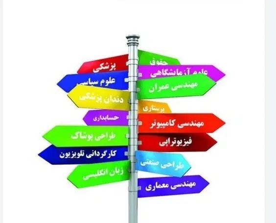 مربی پداگوژی دوره جامع تبدیل شدن به معلم تاثیرگذار|خدمات آموزشی|تبریز, |دیوار