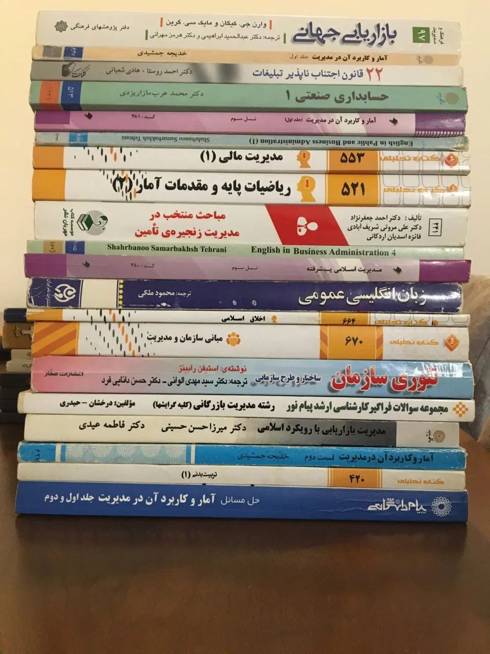 کتاب های رشته مدیریت (کارشناسی و کارشناسی ارشد )|کتاب و مجله آموزشی|تهران, اباذر|دیوار