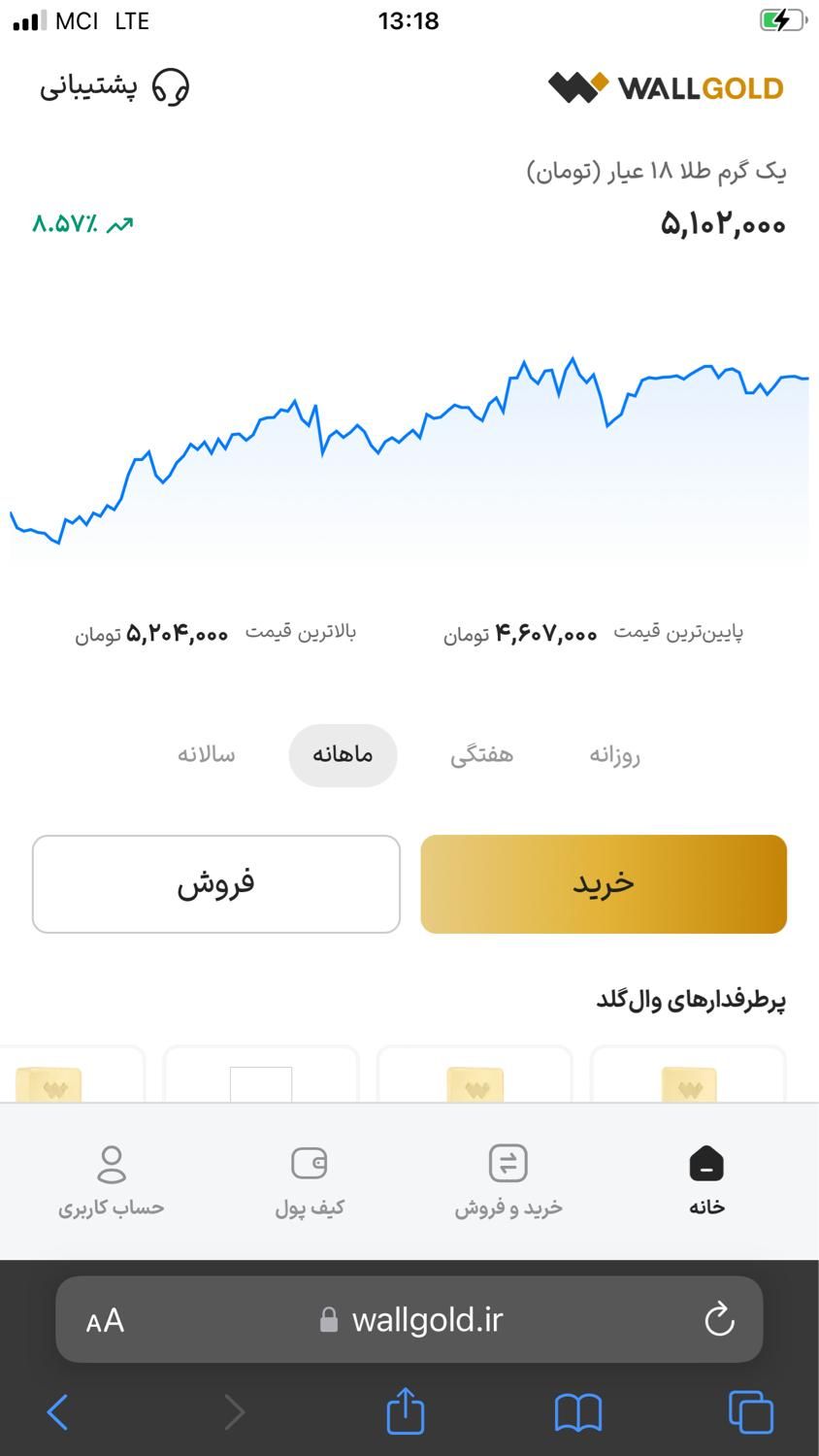 هدیه ۵۰ هزار تومانی وال گلد|کارت هدیه و تخفیف|تهران, آبشار|دیوار