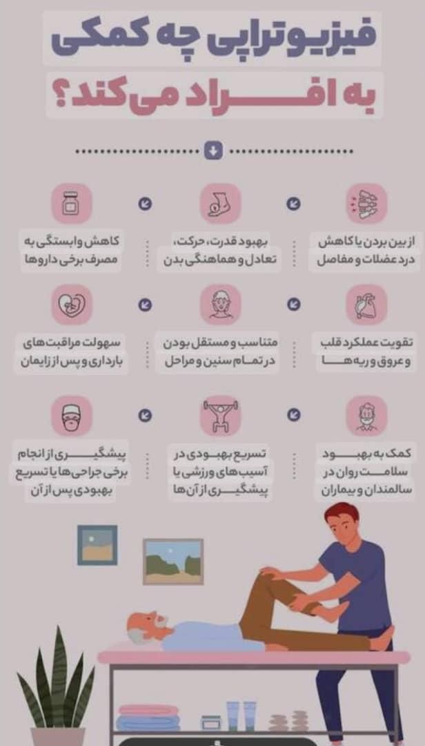 فیزیوتراپی تخصصی و کاردرمانی در منزل|خدمات آرایشگری و زیبایی|کرج, عظیمیه|دیوار