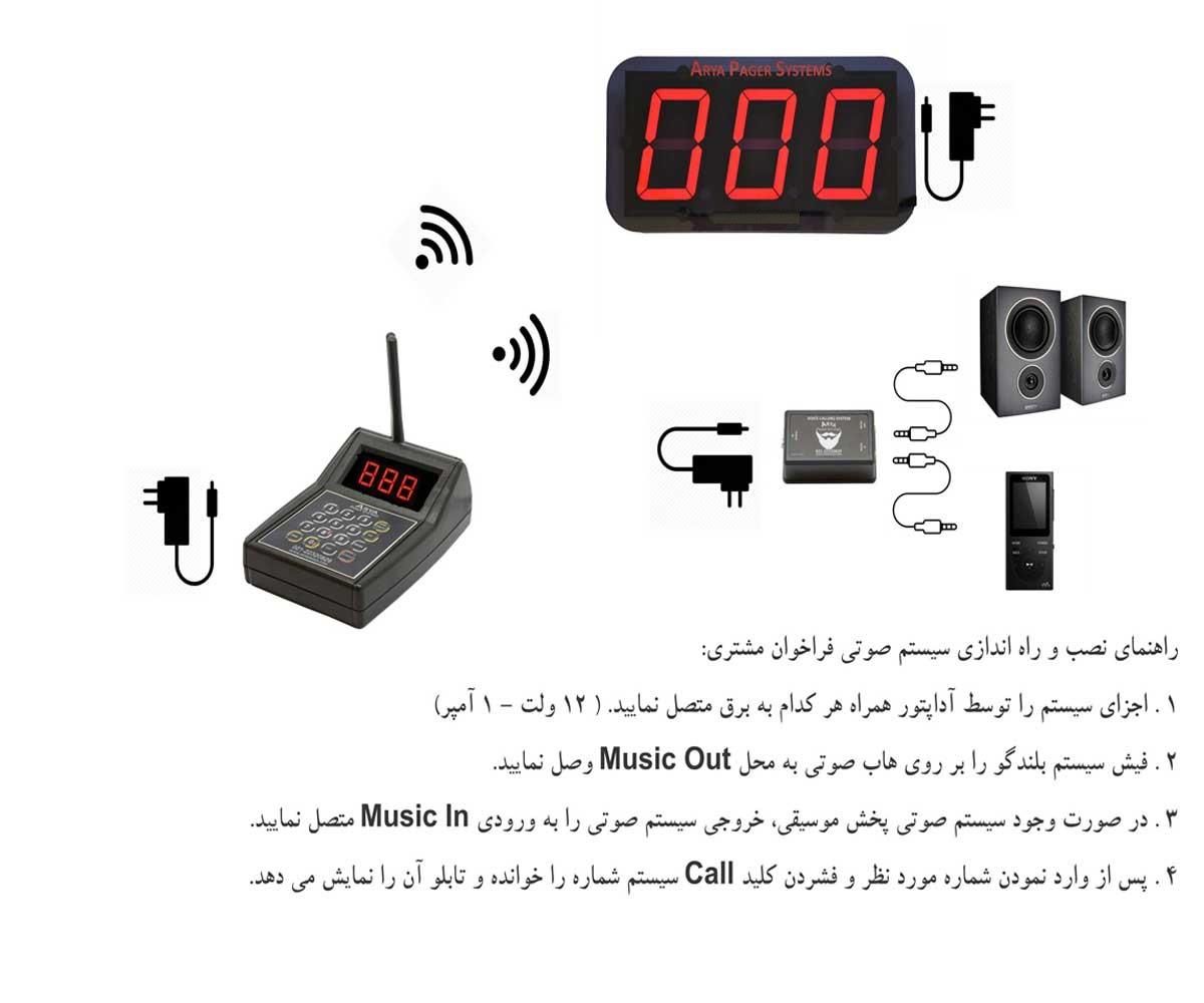 فراخوان صوتی مشتری-پیجر فراخوان صوتی و نمایشگر|کافی‌شاپ و رستوران|رشت, بازار|دیوار