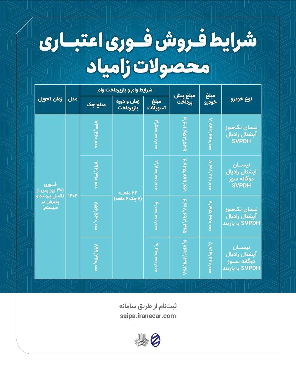 ساینا دنده‌ای S، مدل ۱۴۰۴|خودرو سواری و وانت|شوشتر, |دیوار