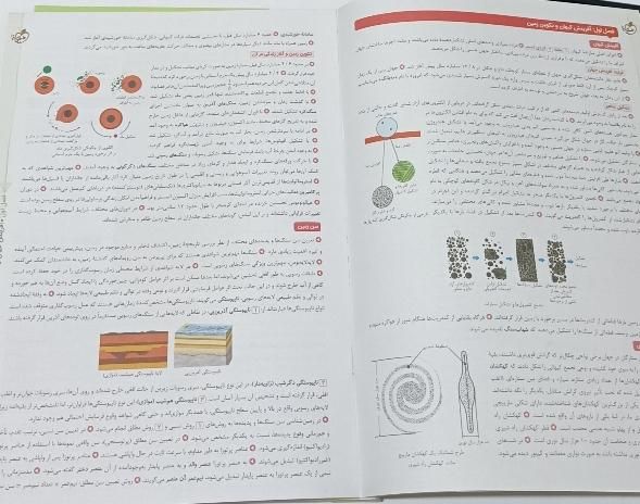 کتاب ماجرای بیست زمین شناسی پایه یازدهم تجربی|کتاب و مجله آموزشی|مشهد, پورسینا|دیوار