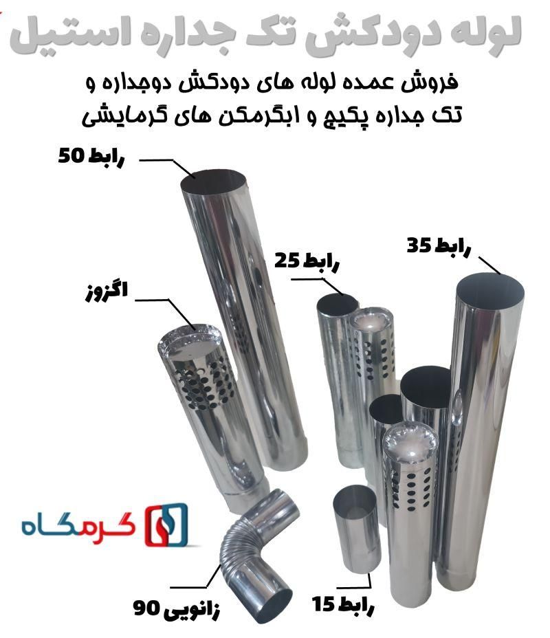 لوله پکیچ و آبگرمکن 6 و 8 ابراهیمی|آبگرمکن، پکیج، شوفاژ|قم, انسجام|دیوار