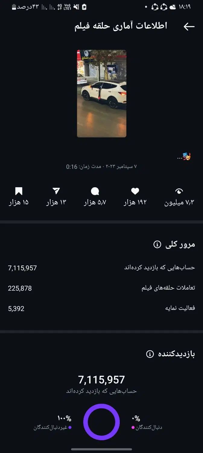 ادمین حرفه ای لازم داری پیام بده توضیحات مهم|خدمات رایانه‌ای و موبایل|تبریز, |دیوار