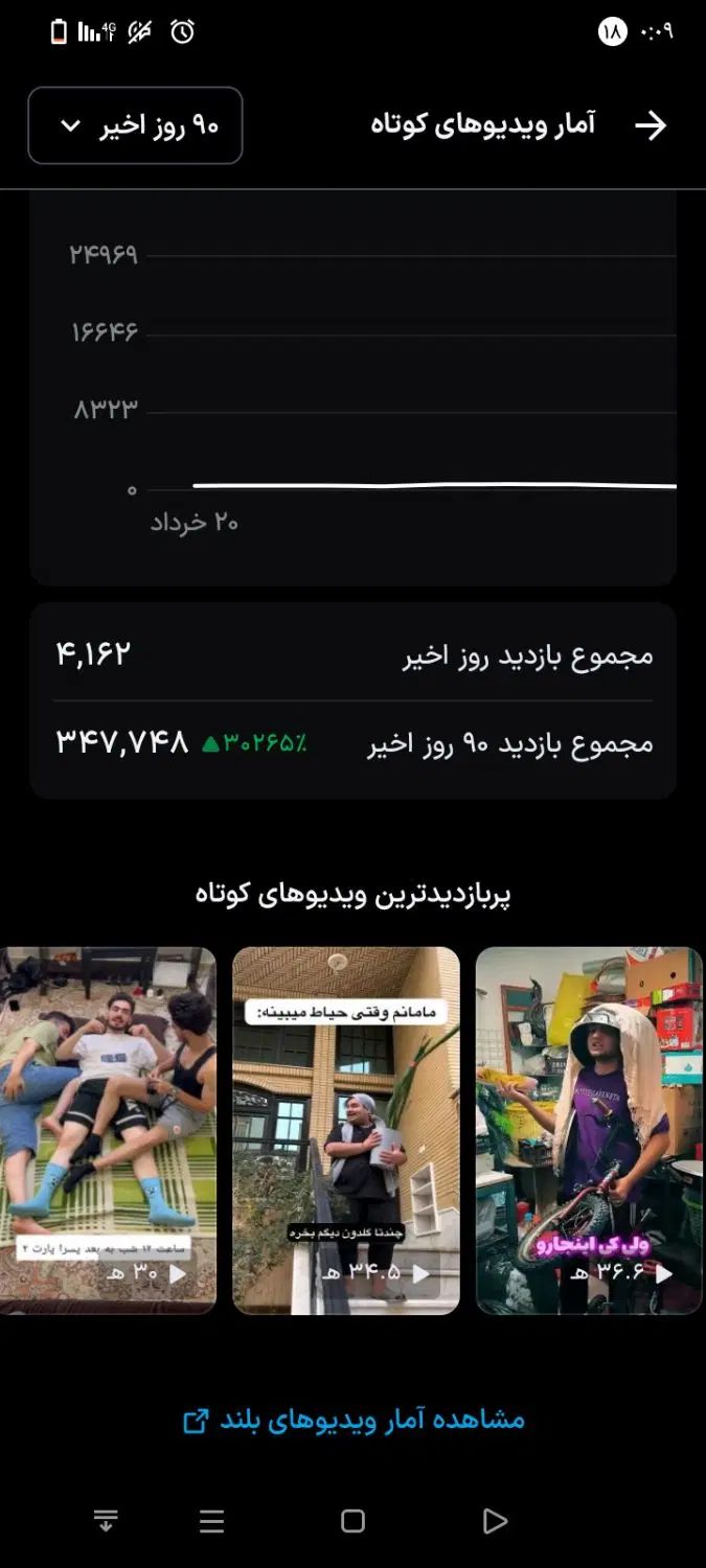 کانال آپارات|لوازم جانبی موبایل و تبلت|تهران, نعمت‌آباد|دیوار