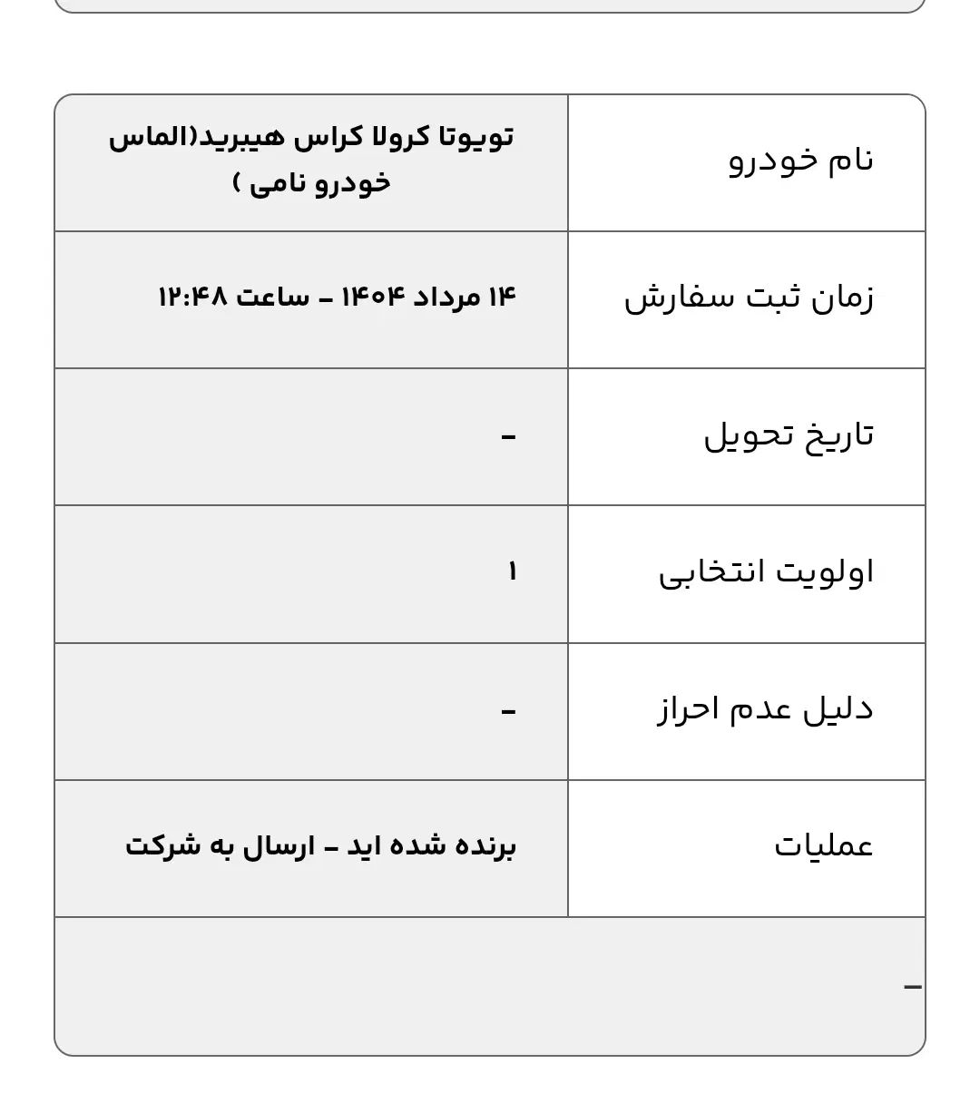 حواله تویوتا کرولا کراس هیبرید نسخه فول آپشن|خودرو سواری و وانت|اصفهان, بهار آزادی|دیوار